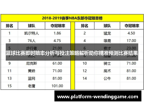 篮球比赛即时赔率分析与投注策略解析助你精准预测比赛结果