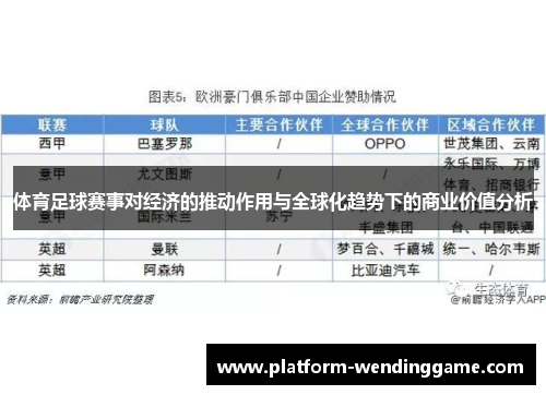 体育足球赛事对经济的推动作用与全球化趋势下的商业价值分析