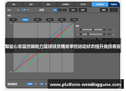 智能心率监控器助力篮球球员精准掌控运动状态提升竞技表现