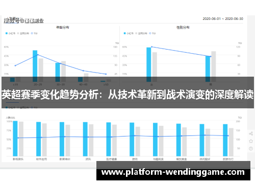 英超赛季变化趋势分析：从技术革新到战术演变的深度解读