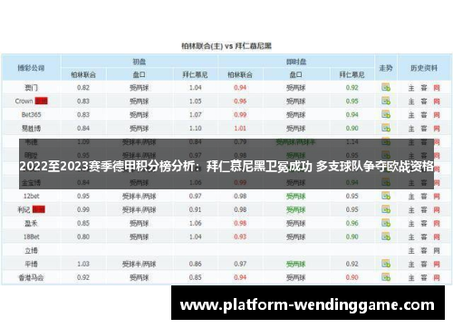 2022至2023赛季德甲积分榜分析：拜仁慕尼黑卫冕成功 多支球队争夺欧战资格