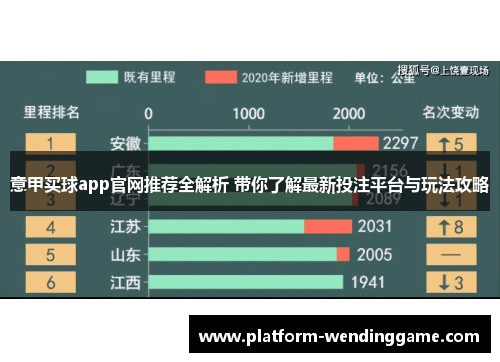 意甲买球app官网推荐全解析 带你了解最新投注平台与玩法攻略