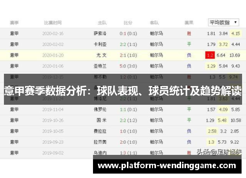 意甲赛季数据分析：球队表现、球员统计及趋势解读