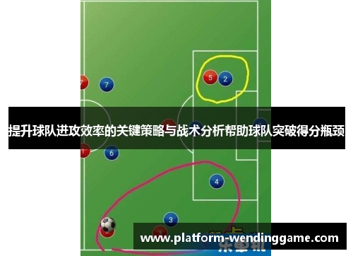 提升球队进攻效率的关键策略与战术分析帮助球队突破得分瓶颈