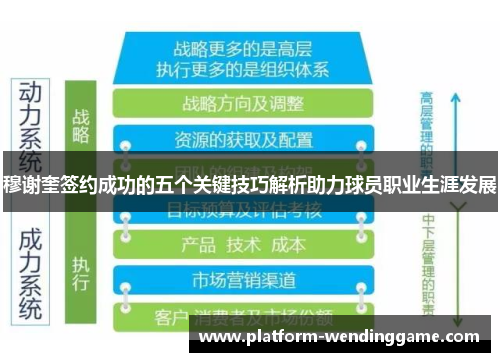 穆谢奎签约成功的五个关键技巧解析助力球员职业生涯发展