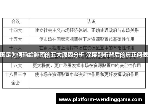国足为何输给越南的五大原因分析 深度剖析背后的真正问题
