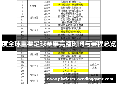 度全球重要足球赛事完整时间与赛程总览