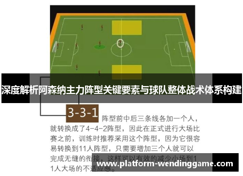 深度解析阿森纳主力阵型关键要素与球队整体战术体系构建