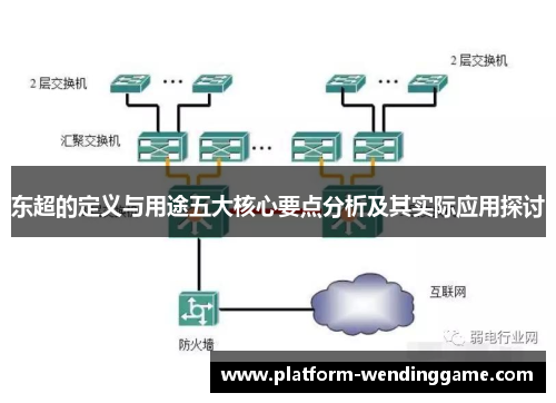 东超的定义与用途五大核心要点分析及其实际应用探讨