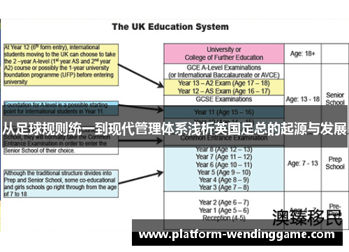 从足球规则统一到现代管理体系浅析英国足总的起源与发展