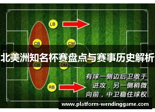 北美洲知名杯赛盘点与赛事历史解析 北美洲知名杯赛盘点与赛事历史解析