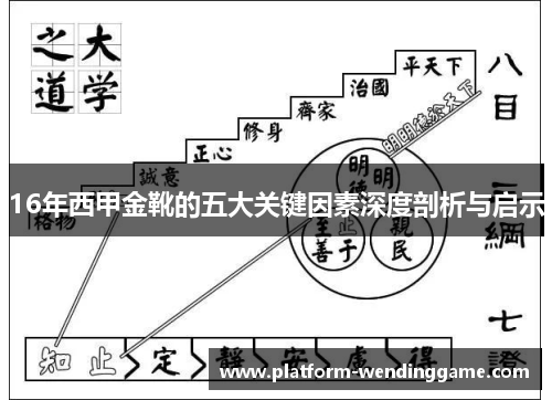 16年西甲金靴的五大关键因素深度剖析与启示