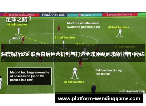 深度解析欧超联赛幕后运营机制与打造全球顶级足球商业帝国秘诀