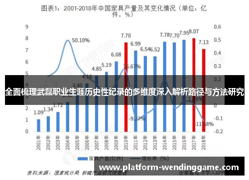 全面梳理武磊职业生涯历史性纪录的多维度深入解析路径与方法研究 全面梳理武磊职业生涯历史性纪录的多维度深入解析路径与方法研究