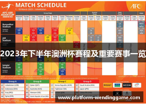 2023年下半年澳洲杯赛程及重要赛事一览 2023年下半年澳洲杯赛程及重要赛事一览