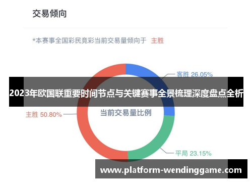 2023年欧国联重要时间节点与关键赛事全景梳理深度盘点全析 2023年欧国联重要时间节点与关键赛事全景梳理深度盘点全析