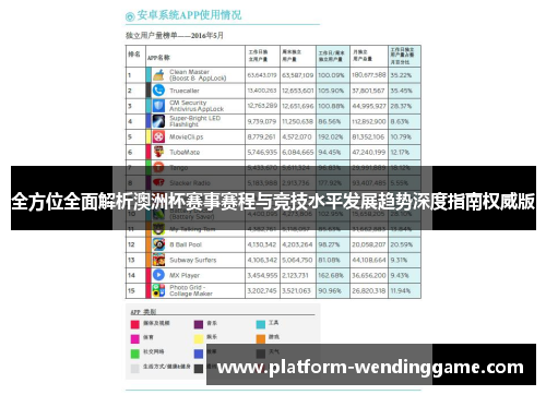 全方位全面解析澳洲杯赛事赛程与竞技水平发展趋势深度指南权威版 全方位全面解析澳洲杯赛事赛程与竞技水平发展趋势深度指南权威版