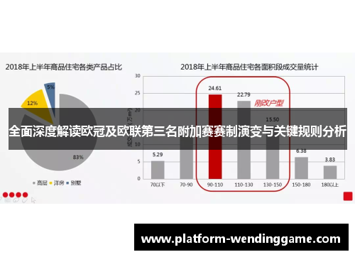 全面深度解读欧冠及欧联第三名附加赛赛制演变与关键规则分析