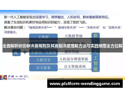 全面解析欧协联决赛规则及其赛制深度理解方法与实践指南全方位解