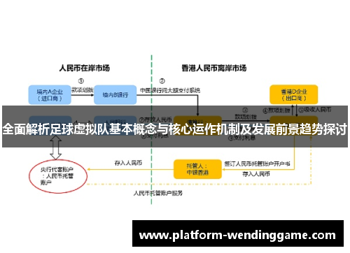 全面解析足球虚拟队基本概念与核心运作机制及发展前景趋势探讨