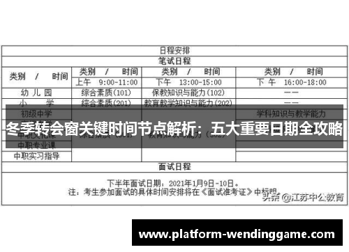 冬季转会窗关键时间节点解析:五大重要日期全攻略 冬季转会窗关键时间节点解析:五大重要日期全攻略