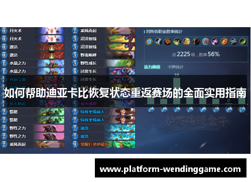 如何帮助迪亚卡比恢复状态重返赛场的全面实用指南