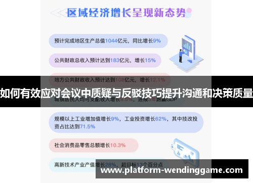 如何有效应对会议中质疑与反驳技巧提升沟通和决策质量