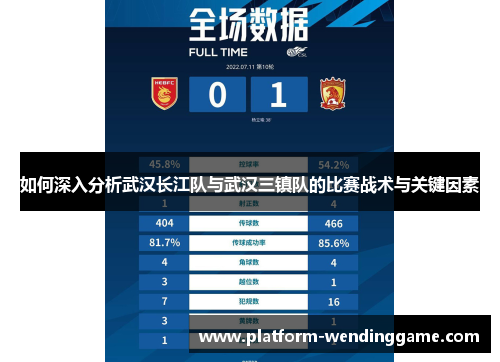 如何深入分析武汉长江队与武汉三镇队的比赛战术与关键因素
