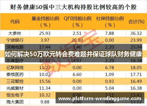如何解决50万欧元转会费难题并保证球队财务健康