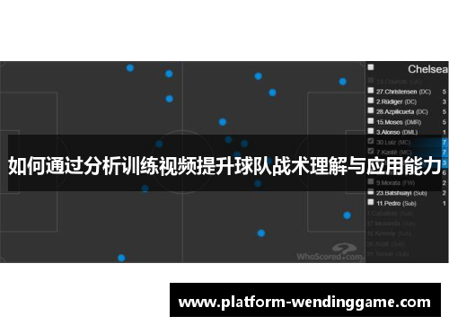 如何通过分析训练视频提升球队战术理解与应用能力 如何通过分析训练视频提升球队战术理解与应用能力