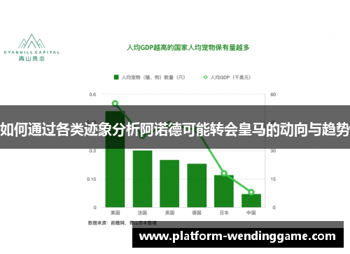 如何通过各类迹象分析阿诺德可能转会皇马的动向与趋势 如何通过各类迹象分析阿诺德可能转会皇马的动向与趋势