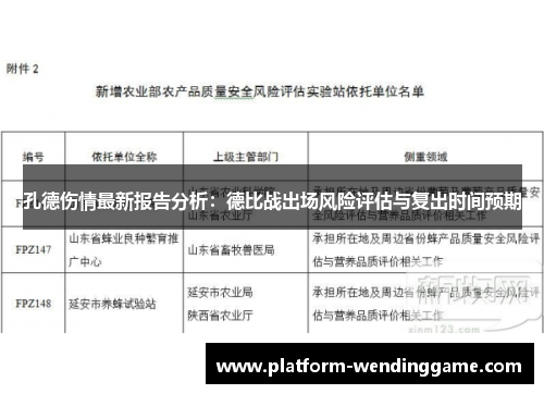 孔德伤情最新报告分析：德比战出场风险评估与复出时间预期